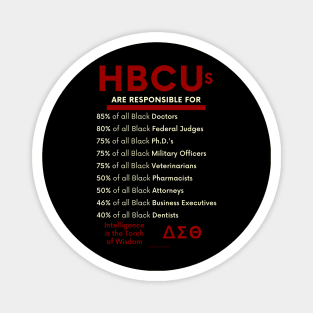 HBCUs are responsible for… (DIVINE 9 DELTA SIGMA THETA) 2 Magnet